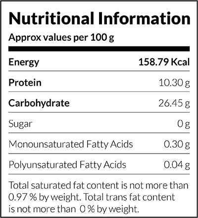 RTF Fish Fingers 200g Nutrition