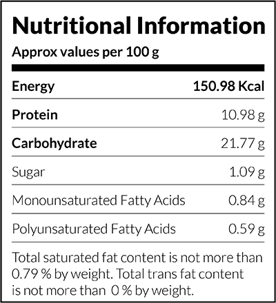 RTF Fish Fritters 600g Nutrition