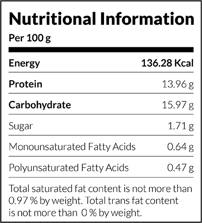 RTF-Spicy-Fish-Sticks-250g-Nutrition