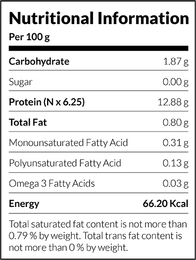 RTC Basa Fillets 1kg Nutrition