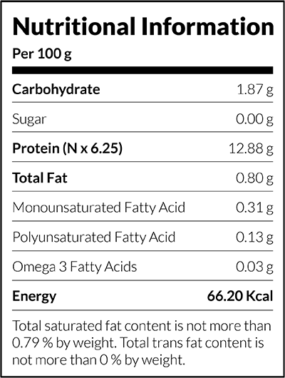 RTC Basa Portions 500g Nutrition