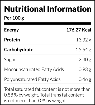 RTF-Butterfly-Shrimps-210g-Nutrition