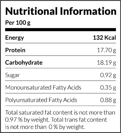 RTF-Prawn-Patties-300g-Nutrition