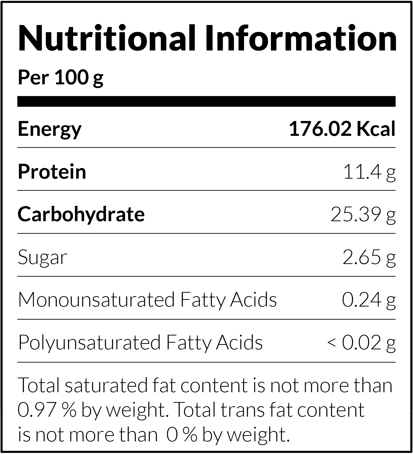 RTF-Prawn-Torpedoes-150g-Nutrition